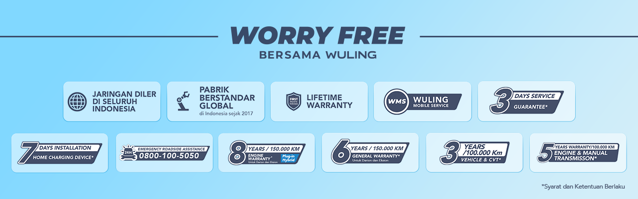 Wuling Technology